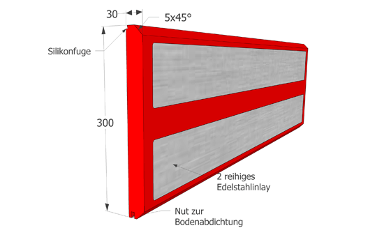 Kombiwandschutz  aus HDPE und Edelstahl