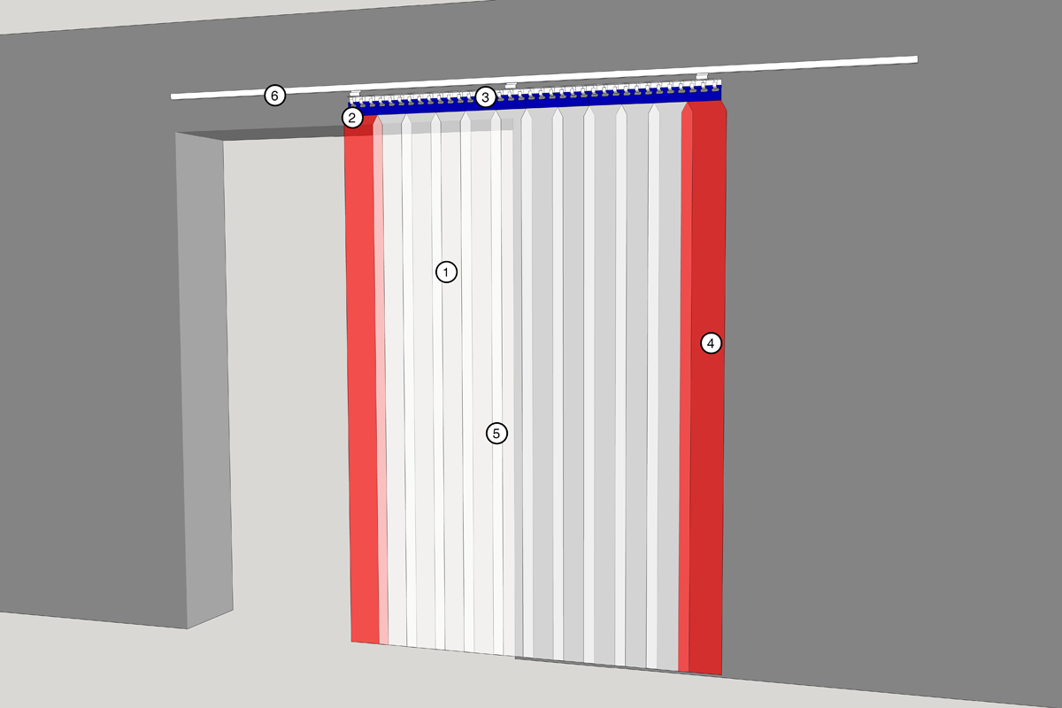 Streifenvorhang PVC - Einbaubeispiel
