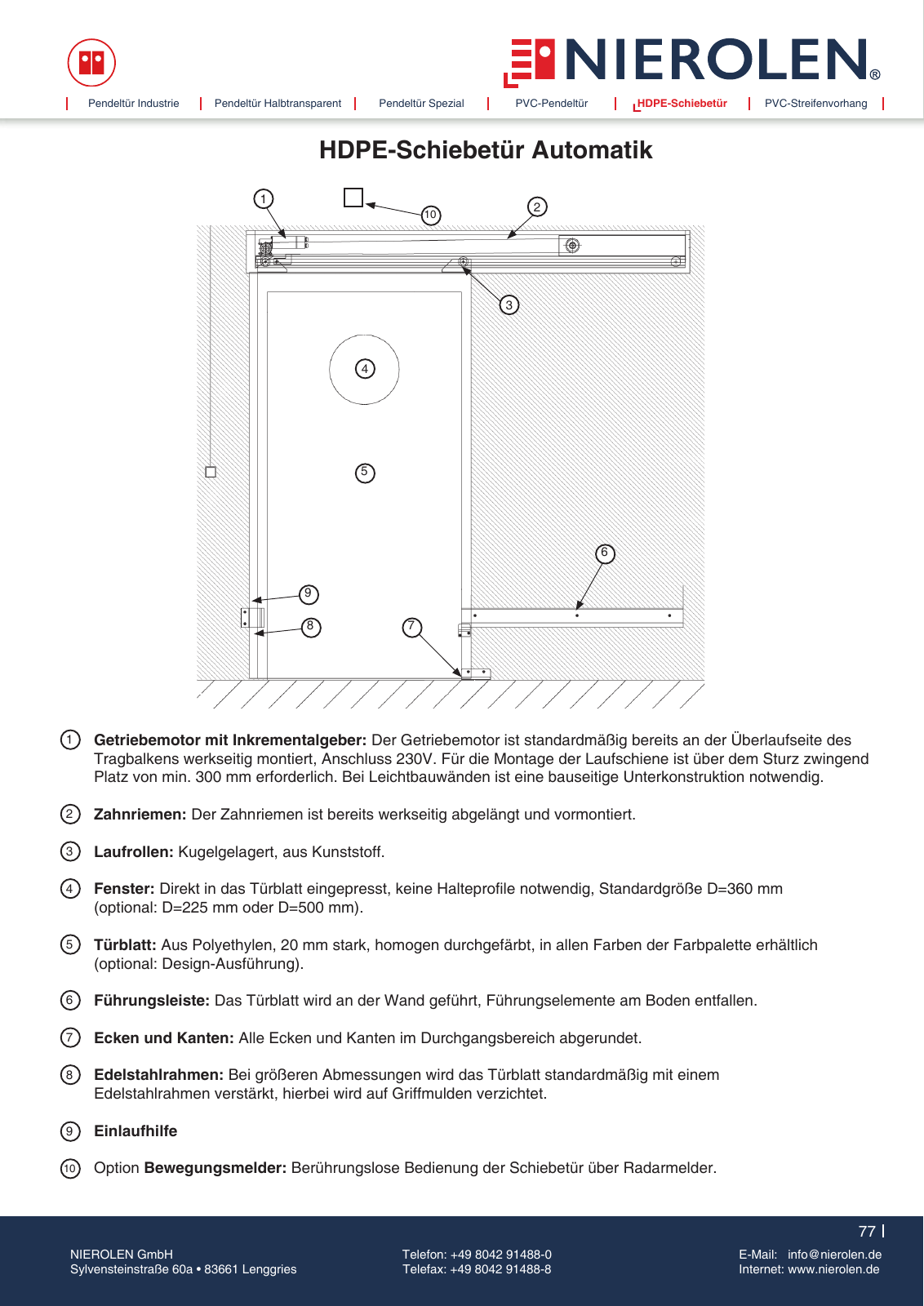 Vorschau NIEROLEN - Produktkatalog Seite 77